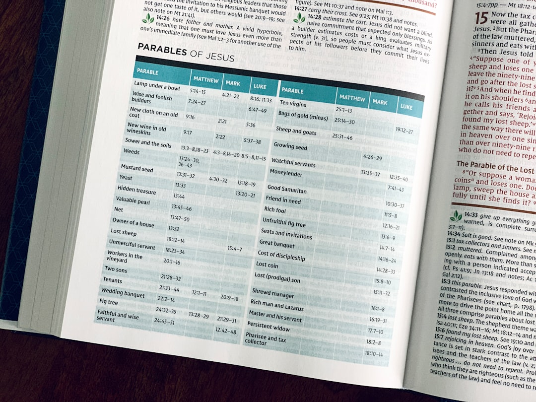 What to Track Before Tax Season Without the Guesswork Image