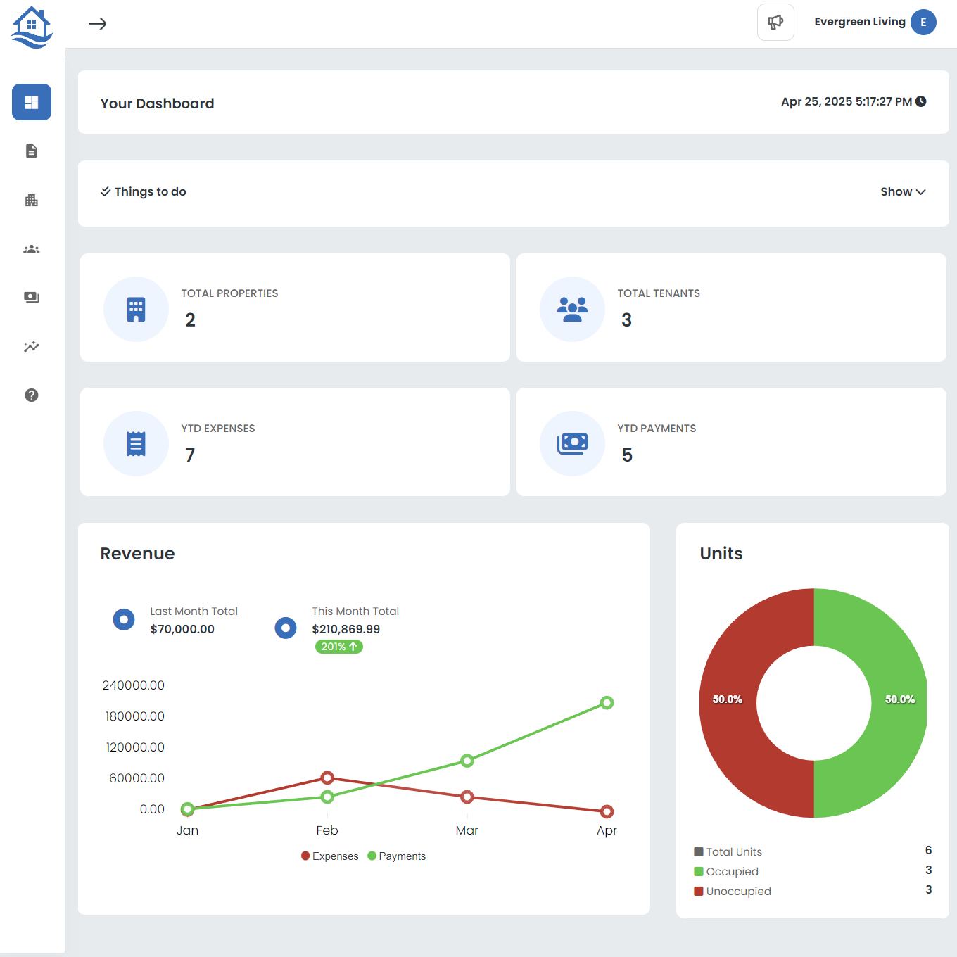 PropertySea dashboard screenshot